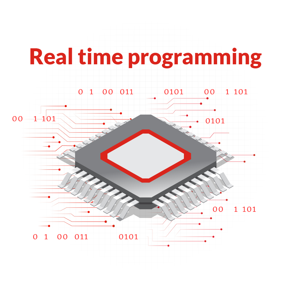 Real time programming